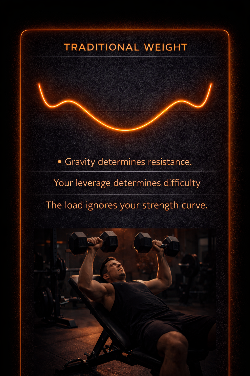 Traditional weight training limitations — strength curve not matched